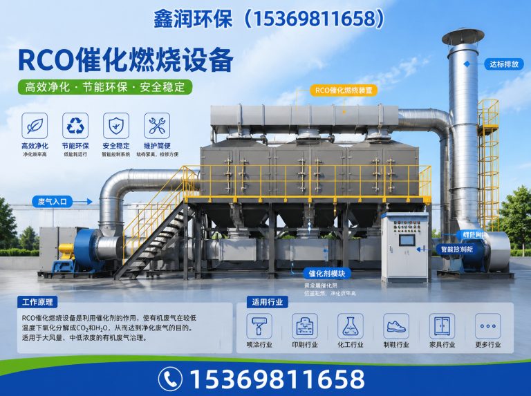 沧县废气处理设备展示图